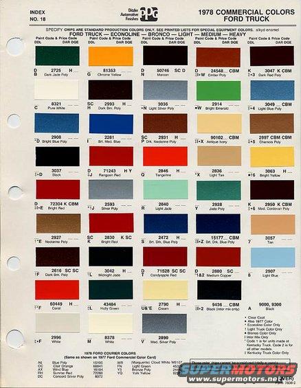 1978fordtruckpg01.jpg Exterior color codes