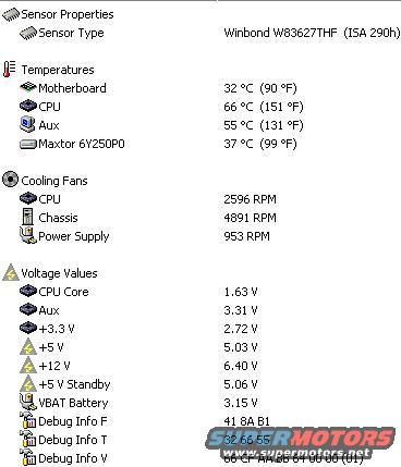 everest7136sensor.jpg A DMM across the 12V rail shows a steady 11.98VDC, so IDK why it's showing 6.40 here.