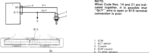 temp-sens1.gif 