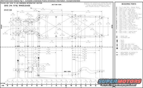 2003 Ford crown victoria dimensions #6