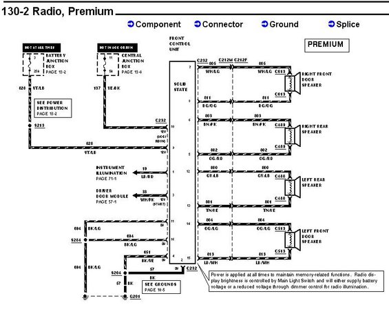 9802-premrad.jpg Premium Radio - 98+