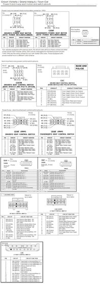 pantherseatpinouts.jpg http://www.crownvic.net/drock96marquis/seats.htm

Panther seat connector pinouts