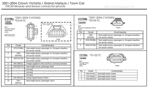 0104oscm.jpg http://www.crownvic.net/drock96marquis/seats.htm

2001-2004 panther OSCM pinouts