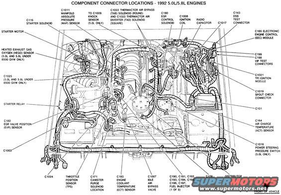 ford-component-connector-locations-1992-5.0.jpg 