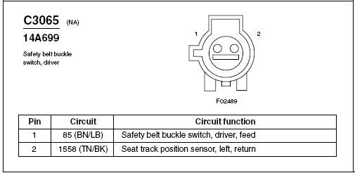 cvseatbeltsensewirec3065.jpg 