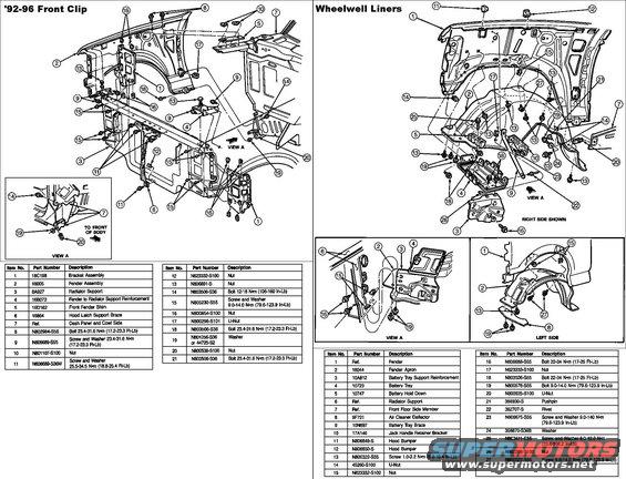 frontclip92.jpg Front Clip '92-96 F-series & Bronco
IF THE IMAGE IS TOO SMALL, click it.

'94-96 #6 has a deeper offset at the bottom & a wider plate at the top; there are also a pair of vertical rubber flaps along the sides of the radiator opening.

Wheel arch mouldings
LHF E7TZ16039A, E7TZ16039B, XC3Z-9829077-PTM, FO1290106
RHF E7TZ16038A, E7TZ16038B, XC3Z-9829076-PTM, FO1291106
LHR E7TZ-9829165-A
RHR E7TZ-9829164-A

[url=http://www.supermotors.net/registry/media/978973][img]http://www.supermotors.net/getfile/978973/thumbnail/latchmts.jpg[/img][/url] . [url=http://www.supermotors.net/registry/media/988364][img]http://www.supermotors.net/getfile/988364/thumbnail/35intakescreen.jpg[/img][/url]

See also:

[url=http://www.supermotors.net/registry/media/859410][img]http://www.supermotors.net/getfile/859410/thumbnail/103rhffenderoff.jpg[/img][/url] . [url=http://www.supermotors.net/registry/media/829927][img]http://www.supermotors.net/getfile/829927/thumbnail/enginebay93rhf.jpg[/img][/url] . [url=http://www.supermotors.net/registry/media/148977][img]http://www.supermotors.net/getfile/148977/thumbnail/5.8l-right.jpg[/img][/url] . [url=http://www.supermotors.net/registry/media/901663][img]http://www.supermotors.net/getfile/901663/thumbnail/connectors93.jpg[/img][/url] . [url=http://www.supermotors.net/registry/21191/71870-4][img]http://www.supermotors.net/getfile/770511/thumbnail/12greaseman.jpg[/img][/url]