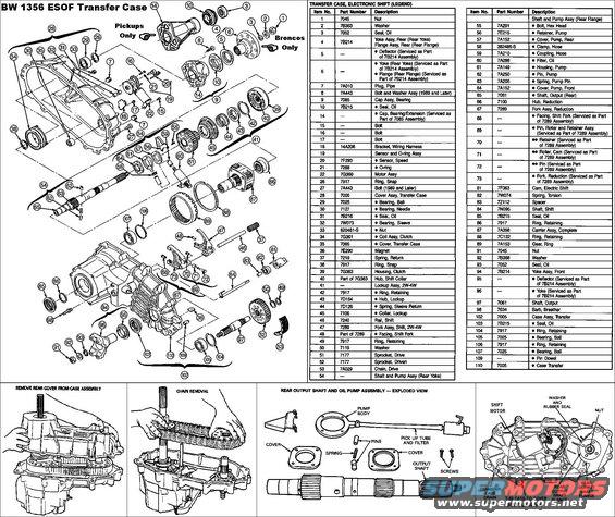 bw1356esof.jpg BW 1356 Electronic Shift-On-the-Fly (ESOF) (F1TA-7A195-DA)
IF THE IMAGE IS TOO SMALL, click it.

The pump stay arm (the triangle in the bottom center inset) is known to wear through the case rib & spin, causing the pump to stop pumping, causing the t-case to run dry & grenade.  This applies to both the ESOF & manual versions.

[url=http://www.supermotors.net/registry/media/937277][img]http://www.supermotors.net/getfile/937277/thumbnail/pump11.jpg[/img][/url]

For wiring, see this:
[url=http://www.supermotors.net/vehicles/registry/media/172140][img]http://www.supermotors.net/getfile/172140/thumbnail/t-case93es.jpg[/img][/url]

For troubleshooting, see this:
[url=http://www.supermotors.net/registry/media/724137][img]http://www.supermotors.net/getfile/724137/thumbnail/tsb920108tcaseoperationx.jpg[/img][/url]

For manual shift, see this:
[url=http://www.supermotors.net/vehicles/registry/media/249572][img]http://www.supermotors.net/getfile/249572/thumbnail/bw1356manshift.jpg[/img][/url]