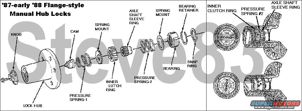 96 Ford bronco manual locking hubs #10