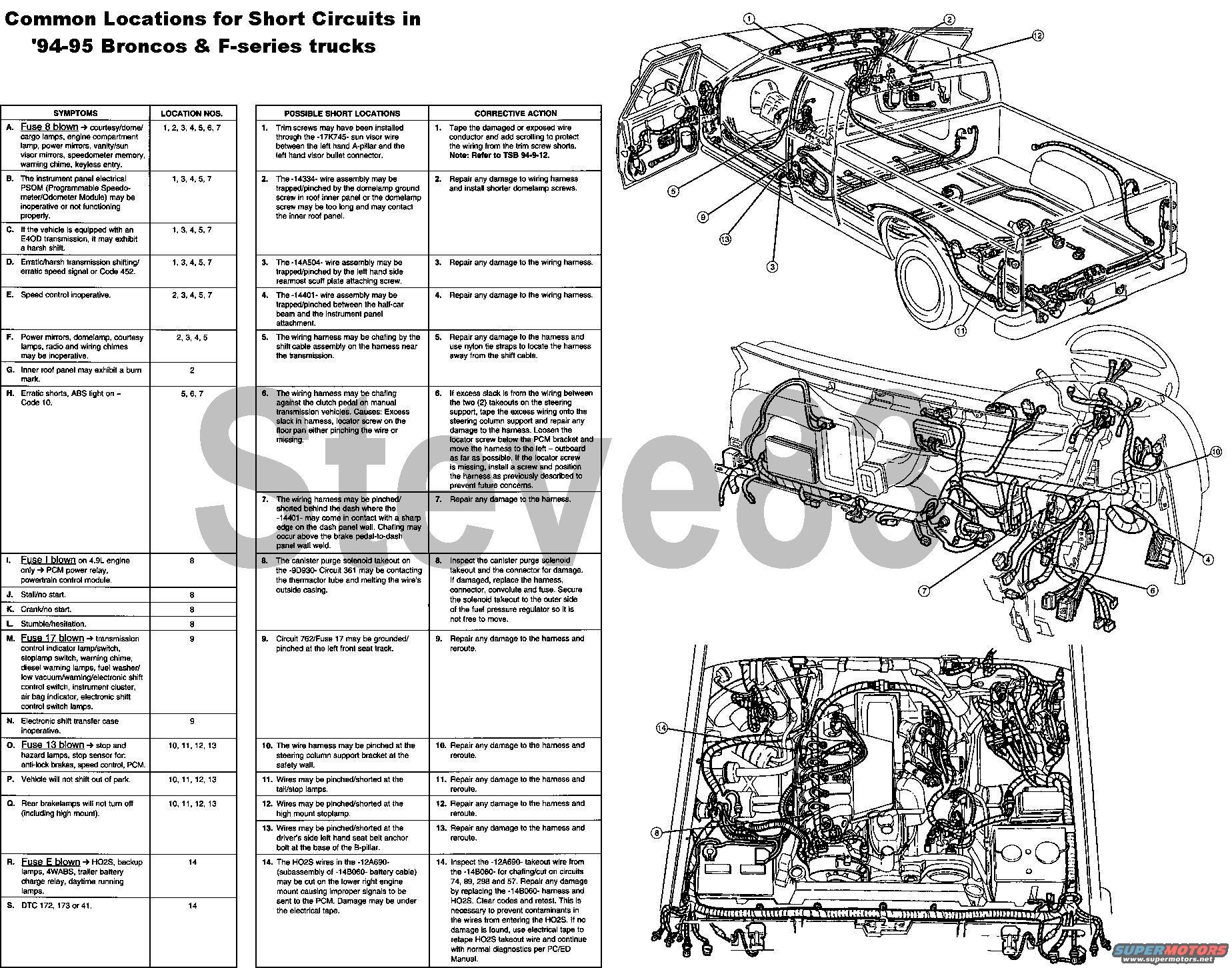 1996 Ford bronco fuel pump problems #2