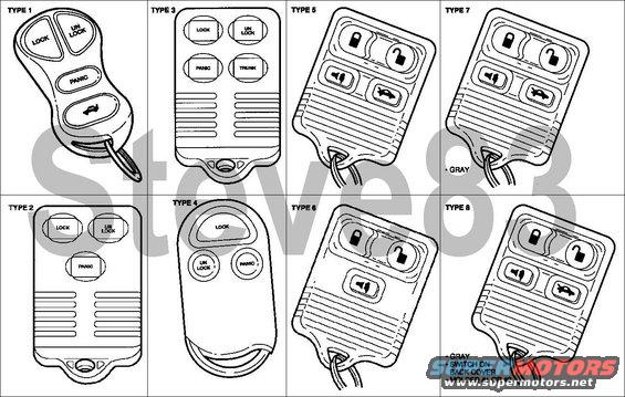 tsb972413rke2.jpg ISSUE: The Remote Keyless Entry (RKE) system may be inoperative. This may be caused by several different items.

[url=http://www.supermotors.net/registry/media/966996][img]http://www.supermotors.net/getfile/966996/thumbnail/rkecombined.jpg[/img][/url]

ACTION: Refer to the Chart and text for tips on servicing customer concerns with the RKE system.  FIGURE numbers in the first chart refer to remote TYPE in the second.

NOTE: WHEN SERVICING THE RKE SYSTEM, THE VEHICLE SHOULD BE IN THE FOLLOWING STATE: THE IGNITION SHOULD BE IN THE OFF POSITION AND ALL LIGHT SWITCHES MUST BE IN THE OFF POSITION. ISOLATE THE VEHICLE SO THAT NO RKE TRANSMITTERS ARE OPERATED WITHIN AN 18 METER (60 FT) RADIUS.

REFERENCE PROCEDURE STEPS FOR RKE PROGRAMMING

A.  Cycle ignition from OFF to RUN or ACC eight times within 10 seconds, ending in RUN or ACC. All doors will lock then unlock to confirm programming mode. Press any button on 1st remote transmitter. Door locks will cycle to confirm programming. Press any button on 2nd transmitter (up to 4 transmitters total possible). Turn ignition to OFF. The door locks will lock then unlock to confirm programming.

NOTE: ESCORT/TRACER WITH SINGLE DOOR REMOTE ENTRY SYSTEMS WILL CYCLE THE DRIVER'S DOOR LOCK ONLY.

B.  (Ford RKE) Turn ignition to RUN or ACC. Momentarily jump pins in programming connector located in left rear quarter panel area. All doors will lock then unlock to confirm programming mode. Press any button on 1st transmitter. Door locks will lock then unlock to confirm programming. Press any button on 2nd transmitter (up to 4 transmitters total possible). The door locks will lock then unlock to confirm programming. Turn ignition to OFF. Locks will again cycle to indicate end of programming mode.

C.  (DDM) Enter 5-digit permanent entry code into the keyless entry keypad. Within 5 seconds of pressing last button of code, press the 1/2 button. All doors will lock then unlock to confirm programming mode. Press any button on 1st transmitter within 5 seconds of pressing the 1/2 button. Locks will cycle to indicate successful programming. Press any button on 2nd transmitter (up to 4 transmitters total possible) within 5 seconds of previous transmitter (if keypad light goes out before all transmitters are programmed, the process must be repeated). Press the 7/8 and 9/0 buttons simultaneously on keypad to exit program mode.

D.  (RAP) Cycle ignition from OFF to RUN or ACC five (5) times within 10 seconds, ending in RUN or ACC. All doors will lock then unlock to confirm programming mode. Press any button on 1st remote transmitter. Door locks will cycle to confirm programming. Press any button on 2nd transmitter (up to 4 transmitters total possible). Turn ignition to OFF. The door locks will lock then unlock to confirm programming.

E.  (Nissan SEC) Enter vehicle, close and lock all doors. Insert and remove key from ignition six (6) times within 10 seconds. Instrument panel lights will flash to indicate original code has been erased. Turn ignition to the ACC position. Press LOCK button on 1st transmitter. Instrument panel lights will flash to confirm programming. To enter additional transmitters, unlock, then lock the doors using the power lock switch located on the driver door. Press LOCK button on additional transmitter (up to 4 transmitters total possible). Instrument panel lights will flash to confirm programming. Turn ignition to OFF.

F.  (Econoline RKE) Turn ignition to RUN or ACC. Jump pins in programming connector located at the base of the steering column for entire programming mode procedure. All doors will lock then unlock to confirm porgramming mode. Press any button on the 1st transmitter. Door locks will cycle to confirm programming. Press any button on 2nd transmitter (up to 4 transmitters total possible). Turn ignition to OFF. The door locks will lock then unlock to confirm programming. Remove jumper used with programming connector.

G.  (Ford RKE) Turn ignition to RUN or ACC. Momentarily jump pins in programming connector located in right rear quarter panel area. All doors will lock then unlock to confrim programming mode. Press any button on 1st transmitter. The door locks will lock then unlock to confirm programming. Press any button on 2nd transmitter (up to 4 transmitters total possible). Turn ignition to OFF. The door locks will lock then unlock to confirm programming.

H.  (Lincoln RKE) Turn ignition to RUN or ACC. Momentarily jump pins in programming connector located behind glove compartment. All doors will lock then unlock to confirm programming mode. Press any button on 1st transmitter. The door locks will lock then unlock to confirm programming. Press any button on 2nd transmitter (up to 4 transmitters total possible). Turn ignition to OFF. The door locks will lock then unlock to confirm programming.

I.  (Mazda RKE) Turn ignition to RUN or ACC. Momentarily jump pins in programming connector located behind glove compartment. The horn will chirp to confirm programming mode. Press any button on 1st transmitter. The horn will chirp to confirm programming. Press any button on 2nd transmitter (up to 4 transmitters total possible). The horn will chirp to confirm programming. Turn ignition to OFF. The horn will chirp one last time to indicate end of programming mode.

J.  ('94-96 Bronco & F-series, Ford RKE) Turn ignition to RUN or ACC. Momentarily jump pins in programming connector located at the base of the steering column. All doors will lock then unlock to confirm programming mode. Press any button on 1st transmitter. The door locks will lock then unlock to confirm programming. Press any button on 2nd transmitter (up to 4 transmitters total possible). Turn ignition to OFF. The door locks will lock then unlock to confirm programming.

K.  (Lincoln DDM) Cycle ignition from OFF to RUN or ACC four (4) times within 3 seconds, ending in RUN or ACC. All doors will lock then unlock to confirm programming mode. Press any button on 1st remote transmitter. Door locks will cycle to confirm programming. Press any button on 2nd transmitter within 7.5 seconds (up to 4 transmitters total possible). Turn ignition to OFF or wait 7.5 seconds. All doors will lock then unlock to confirm programming mode.

L.  (WDS) Diagnostic method of programming transmitters is as follows:
1. Choose Service Bay Functions from the service function card.
2. Choose Driver Door Module (DDM).
3. Choose Key Fob Programming.
4. Press any button on the remote entry transmitter.
5. Choose Fob 1, 2, 3, or 4 and press Store.
6. Repeat Step L4 for additional transmitters.
7. Press Cancel to get out of menu (you may have to press Cancel twice).

NOTE: FOR FUTURE VEHICLE STRATEGIES, THESE PROGRAM PROCEDURES WILL BE COMMONIZED.

WARNING: 	WHEN PROGRAM MODE HAS BEEN ENTERED, ANY TRANSMITTER FUNCTIONED WITHIN 30 METERS (98 FEET) OF THE VEHICLE CAN GET PROGRAMMED TO THAT VEHICLE AND IN THE PROCESS ERASE OUT ALL PREVIOUSLY STORED TRANSMITTER CODES.

* TYPES 2 AND 3 TRANSMITTERS (with text on the buttons; a.k.a.: GQ43VT4T, 3165189) ARE INTERCHANGEABLE.
- Type 2 (no Trunk) F6UZ15K601AB
- Type 3 (w/Trunk) F5DZ15K601B

* TYPES 1, 7, AND 8 ARE INTERCHANGEABLE.

* TYPES 5 AND 6 ARE INTERCHANGEABLE.

* TYPE 4 IS UNIQUE AND CANNOT BE USED ON ANY OTHER VEHICLE.

OTHER APPLICABLE ARTICLES:  93-24-12
SUPERSEDES:  97-19-8
WARRANTY STATUS:  INFORMATION ONLY
OASIS CODES:  112000, 203000, 203200, 204000, 205000