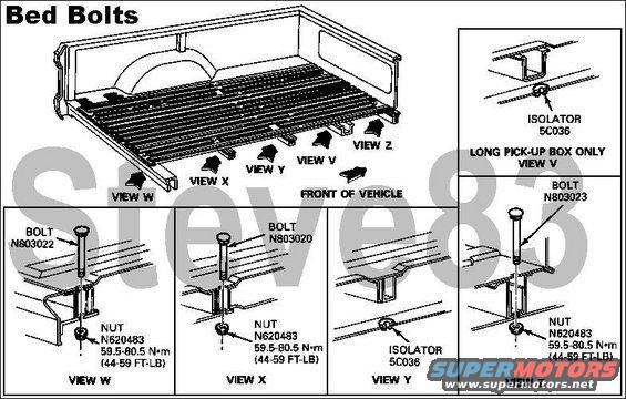 bedboltspu.jpg Pickup Bed Bolts are not available new, but can be replaced by the newer design bolts (either genuine Ford or cheap aftermarket).

[url=https://www.supermotors.net/registry/media/1169577][img]https://www.supermotors.net/getfile/1169577/thumbnail/bedboltcmprf.jpg[/img][/url] . [url=https://www.supermotors.net/registry/media/1169579][img]https://www.supermotors.net/getfile/1169579/thumbnail/bedboltcmprr.jpg[/img][/url] . [url=https://www.supermotors.net/registry/media/1169580][img]https://www.supermotors.net/getfile/1169580/thumbnail/bedboltnewchased.jpg[/img][/url]

Photos of a bed being removed can be found in this album:
[url=http://www.supermotors.net/registry/23144/75974-4][img]http://www.supermotors.net/getfile/870699/thumbnail/165rim.jpg[/img][/url]

For tailgate details, see this:
[url=http://www.supermotors.net/registry/media/484835][img]http://www.supermotors.net/getfile/484835/thumbnail/tailgatelatchpickup.jpg[/img][/url]

See also:

[url=http://www.supermotors.net/registry/media/576476][img]http://www.supermotors.net/getfile/576476/thumbnail/leancheck.jpg[/img][/url] . [url=http://www.supermotors.net/registry/media/895327][img]http://www.supermotors.net/getfile/895327/thumbnail/bedflareside.jpg[/img][/url]