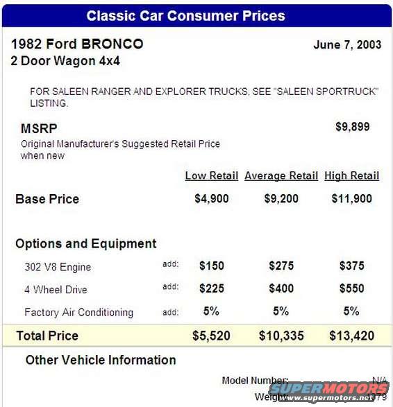 pricing.jpg pricing for my Brocno