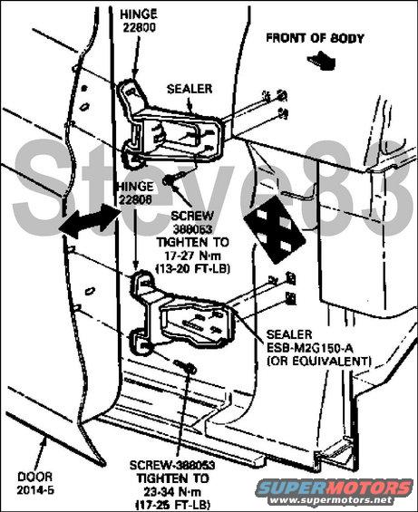 dooralignment.jpg Door Alignment basics & torque specs
Striker bolt torque is 24-33lb-ft (33-45Nm).

For a detailed explanation, read this post:
http://www.fourdoorbronco.com/board/showthread.php?6884-Door-Alignment

For pics of a door being installed, see this album:
http://www.supermotors.net/registry/2742/66137-4

If you're only interested in alignment, skip the next few to this pic:

[url=http://www.supermotors.net/vehicles/registry/media/482889][img]http://www.supermotors.net/getfile/482889/thumbnail/06framealigned.jpg[/img][/url]