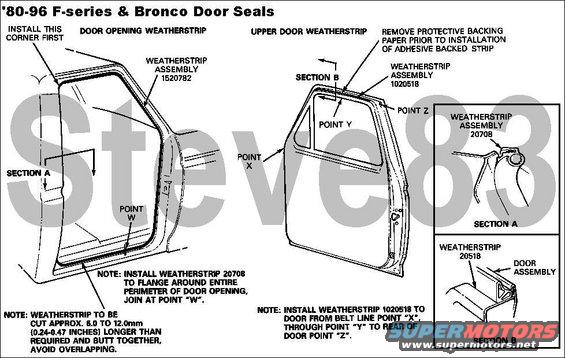 doorseals.jpg Door Seal Details

The upper seal (20518 ) is available aftermarket ~$20, but I haven't confirmed that those are the same shape as the original formed seals, which were only installed on high-trim trucks.

[url=http://www.supermotors.net/registry/media/968746][img]http://www.supermotors.net/getfile/968746/thumbnail/28weatherseal.jpg[/img][/url]

For pics of a door being installed & aligned, see this album:
http://www.supermotors.net/registry/2742/66137-4

Door Panel Removal
[url=http://www.supermotors.net/registry/media/821133][img]http://www.supermotors.net/getfile/821133/thumbnail/tsb990815doorpanels.jpg[/img][/url]