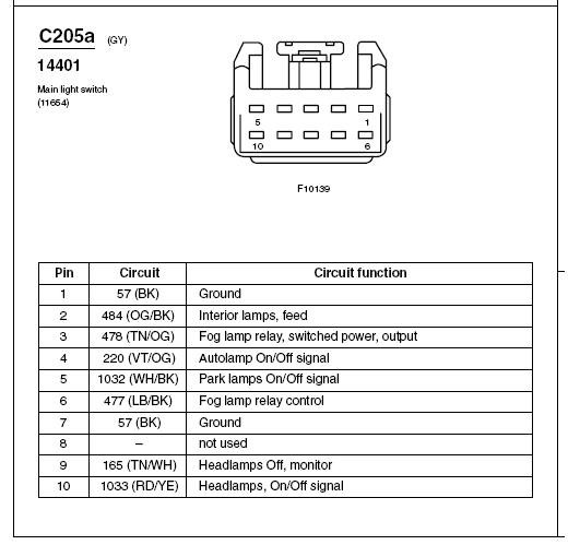 03+cvheadlampswitch.jpg 03+ headlamp switch