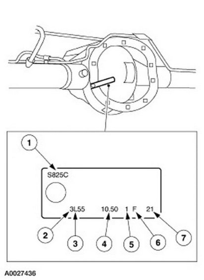 Determine 2005 ford axle ratio #9