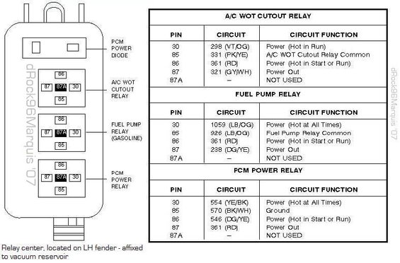 lhfenderrelaybank9502.jpg Relay Center - LH Fender apron

1995-2002