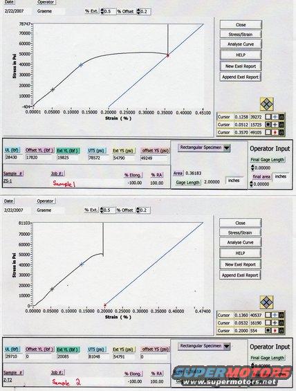 uts-pro311.jpg 