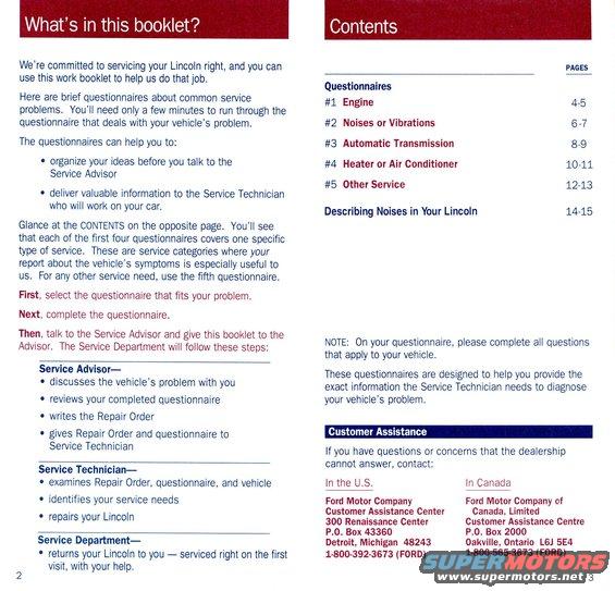 lincolntellyourtech02.jpg Intro, How to Use, Table of Contents
IF THE IMAGE IS TOO SMALL, click it.