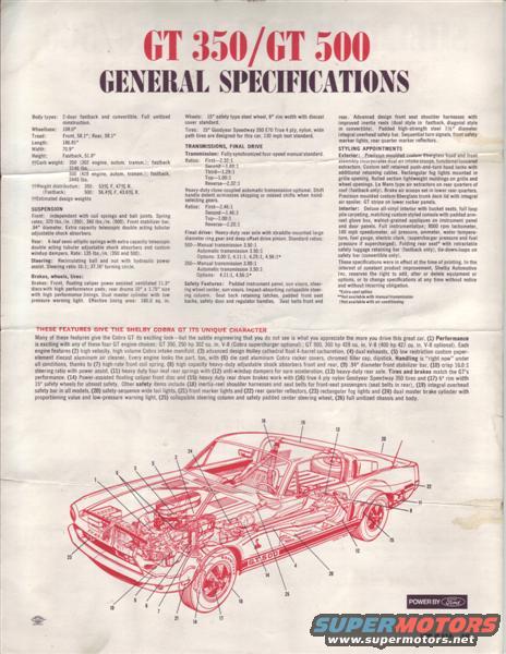 gt5002-(medium).jpg 68 Shelby Advertisement