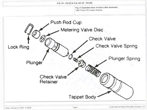 valve-lifter-assembly.jpg 