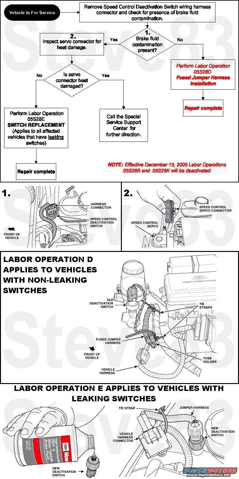 Ford recall no 05s28