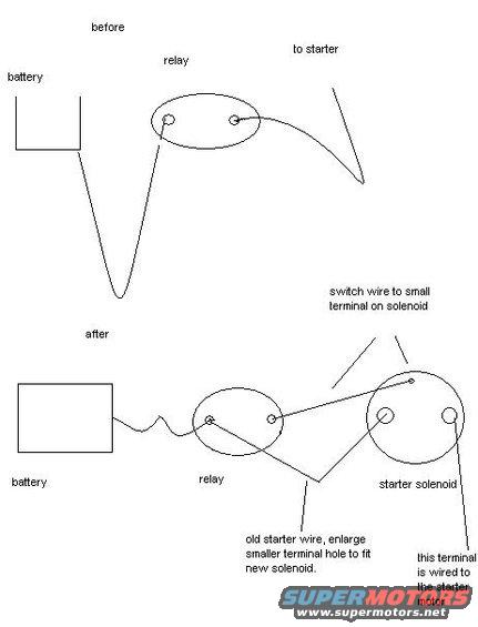 pmgr.jpg crappy home made wiring schematic