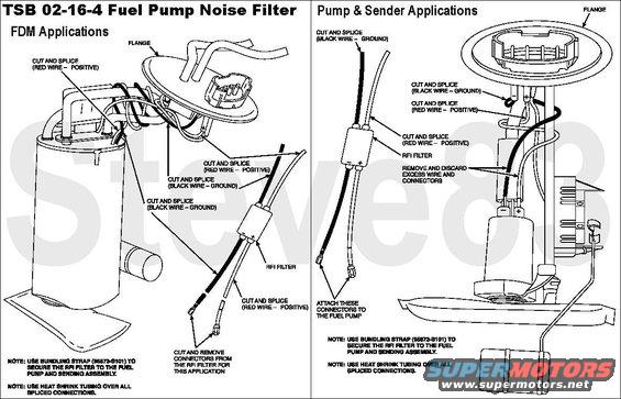 96 Ford bronco fuel filter location #8