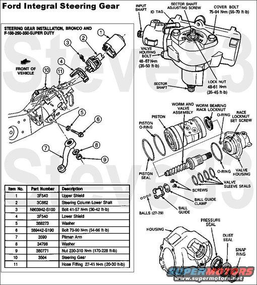 Ford integral power steering gear, diagram #10