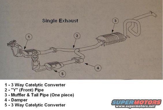 single-exhaust.jpg 