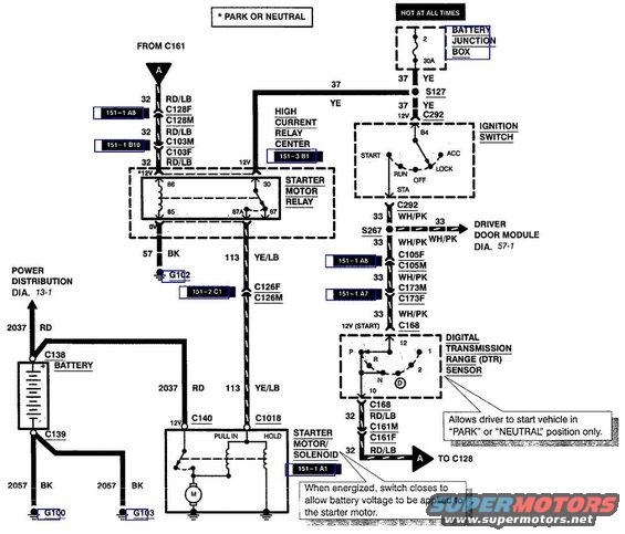 starting-circuit.jpg 