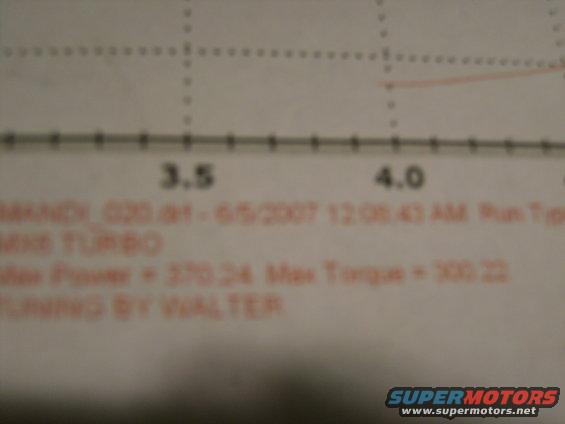 imag0016.jpg Dyno sheet!! 370whp@15psi