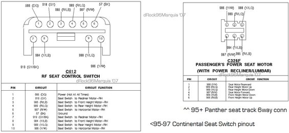 9597contivs95+pantherseatconnectors.jpg http://www.crownvic.net/drock96marquis/seats.htm