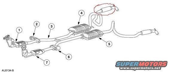 resonator-location.jpg Resonators on tail pipes