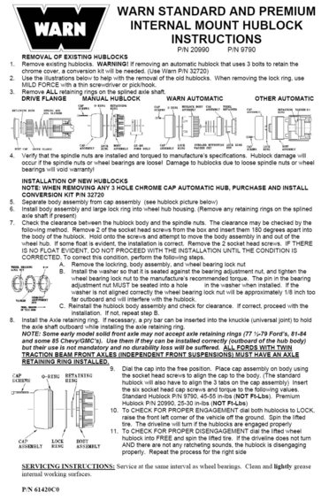 warn-premium-hub-install-instructions.jpg These instructions are what comes with the Warn Premium hubs.  If the original autolock covers have 3 screws, you will also need the spindle nut conversion kit.  If you have five screws, this box contains everything you need.  Just remove the old lockouts, install the new ones and you're done.