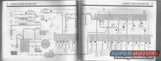 charging-evtm.jpg Charging Wiring Diagram for 1982 LTD/Marquis 