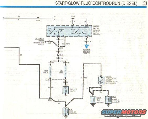 88-f250-diesel-start--glow-plug-pg-31-evtm.jpg 