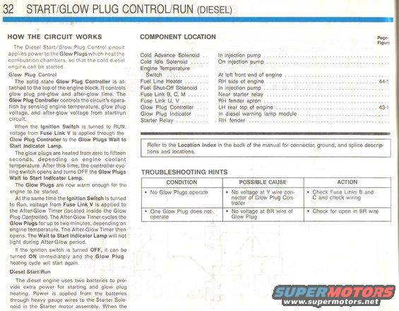 88-f250-diesel-start--glow-plug-pg-32-evtm.jpg 