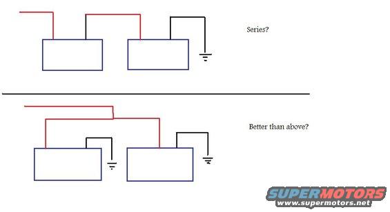 which-way-to-finish-off-lights-in-the-rear.jpg The top is a series type of wiring. The bottom is a parallel type wiring setup. The top isn't a good wiring setup because it would divide power between each light. 