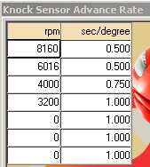 du41-ks-advance-rate.jpg 