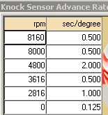 b9b1-ks-advance-rate.jpg 