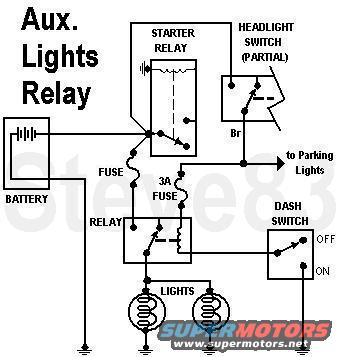 lightscircuit.jpg Aux Lights Circuit

A safe, reliable circuit for adding auxilliary lights.  A common 30A Bosch/ISO relay will handle up to 6 55W bulbs using a 30A fuse.  A pair of 55W bulbs only requires a 10A fuse.  The 3A fuse is only necessary if the new relay is on the other side of the firewall from the splice to the Br wire.

The &quot;ON&quot; setting of the dash switch is actually &quot;AUTO&quot; since it allows the main headlight switch to control the aux lights as if they were part of the original design.

See also:

[url=http://www.supermotors.net/registry/media/894890][img]http://www.supermotors.net/getfile/894890/thumbnail/foglights.jpg[/img][/url] . [url=http://www.supermotors.net/registry/media/849725][img]http://www.supermotors.net/getfile/849725/thumbnail/fusesblades.jpg[/img][/url] . [url=http://www.supermotors.net/registry/media/830776][img]http://www.supermotors.net/getfile/830776/thumbnail/fusiblelinkrepair.jpg[/img][/url] . [url=http://www.supermotors.net/registry/media/832986][img]http://www.supermotors.net/getfile/832986/thumbnail/bulbsfuseswire.jpg[/img][/url]

https://www.fleet.ford.com/truckbbas/non-html/1997/c37_39_p.pdf