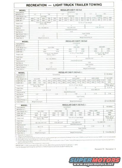 towing-specs.jpg 