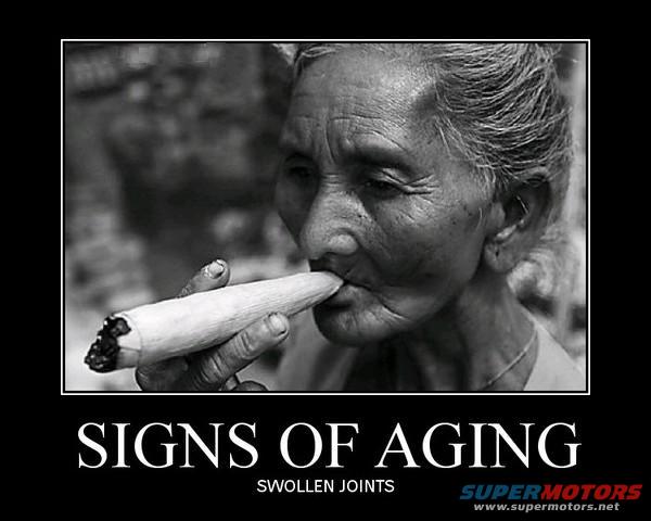 aging.jpg Signs of Aging