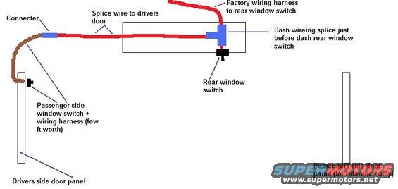 reardoortodriverpanel.jpg 