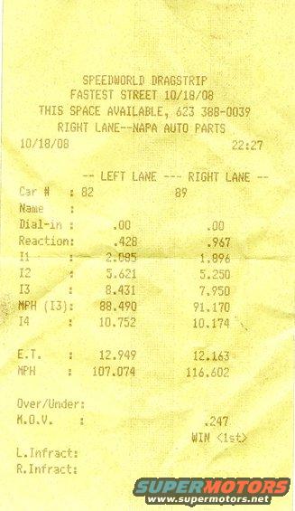 nik97-vs-tow-oct-2008.jpg Nik97's Turbo'd 90 SHO in the left lane VS The Other Woman in the right lane.