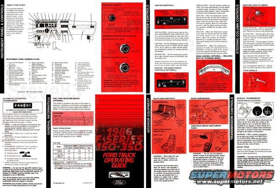 opguide86t.jpg Operating Guide for '86 Fullsize Trucks
IF THE IMAGE IS TOO SMALL, click it.

http://www.fleet.ford.com/partsandservice/owner-manuals/