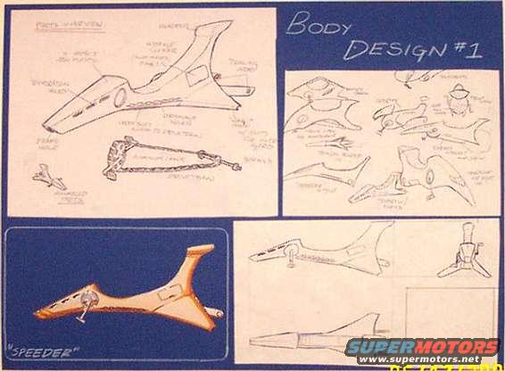 lieblula_1.jpg The Lieblula (Dragonfly) body sketches. Ballpoint pen, marker, pencil. Part of a team effort to build a lightweight recreational watercraft. 1 of 2.