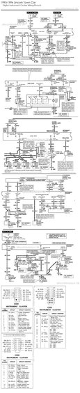 9394towncarcluster.jpg 1993-1994 Lincoln Town Car digital instrument cluster wiring and pinouts