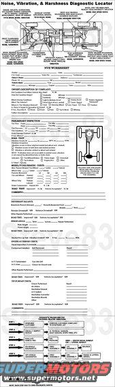 nvhworksheet.jpg NVH Worksheet
IF THE IMAGE IS TOO SMALL, click it.